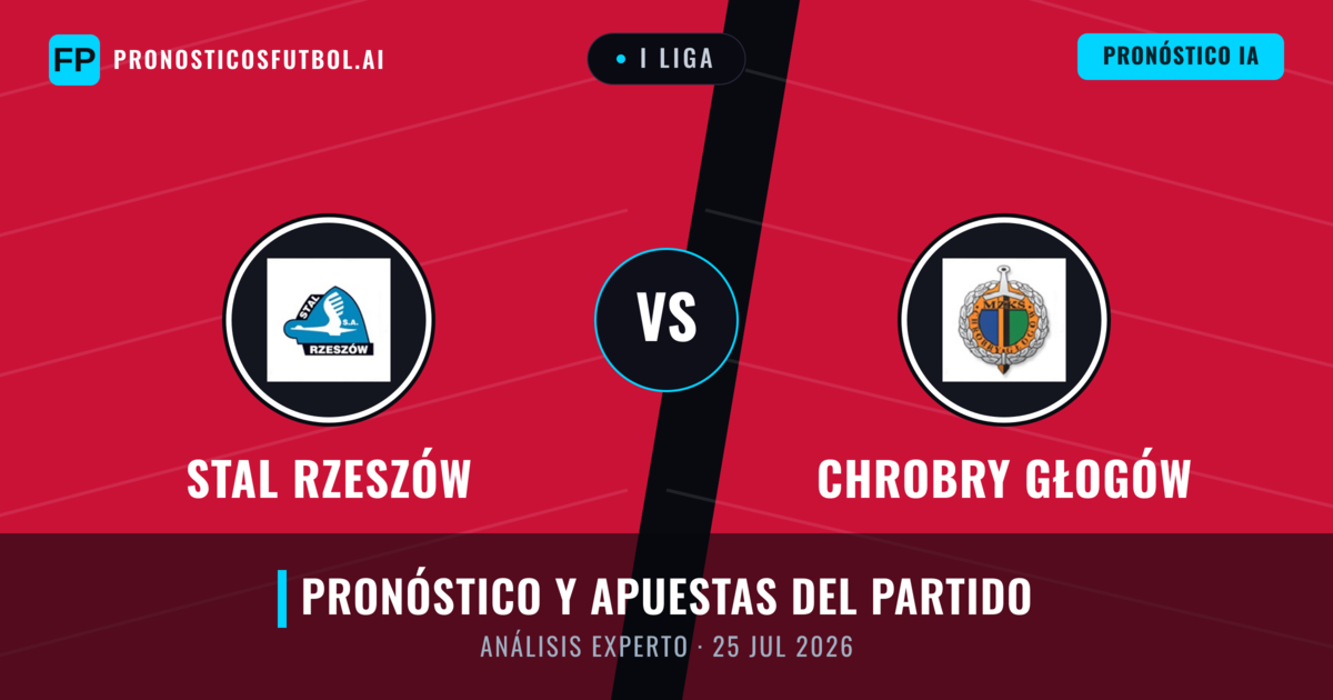 Stal Rzeszów vs Chrobry Głogów — pronóstico y previa del partido