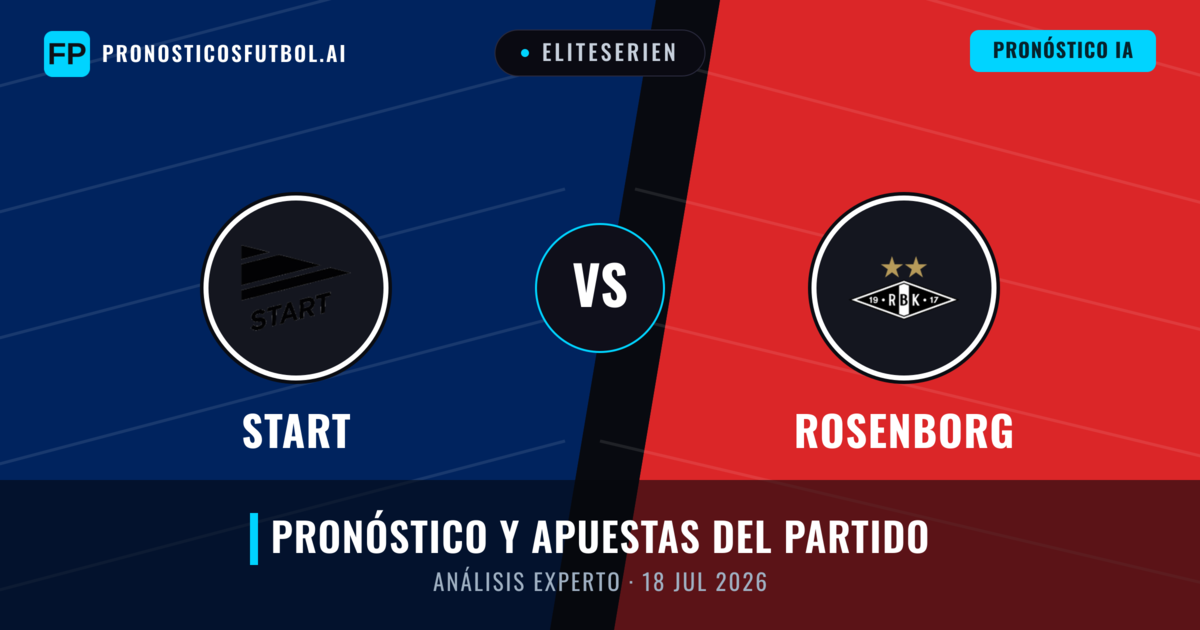 Start vs Rosenborg — pronóstico y previa del partido