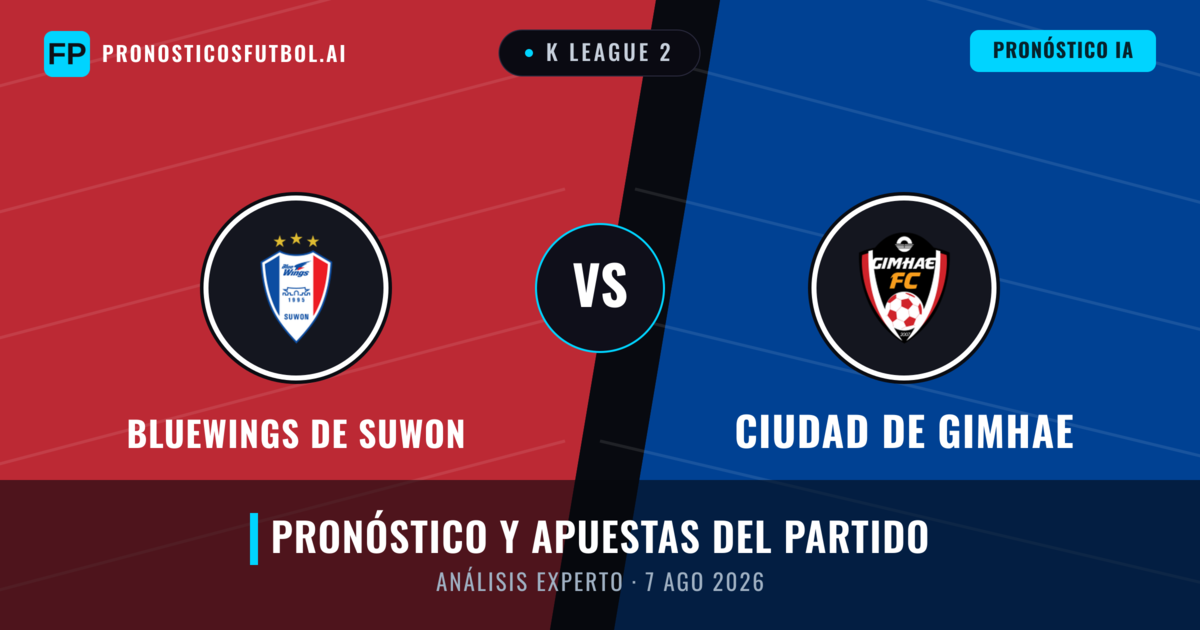 Bluewings de Suwon vs Ciudad de Gimhae — pronóstico y previa del partido