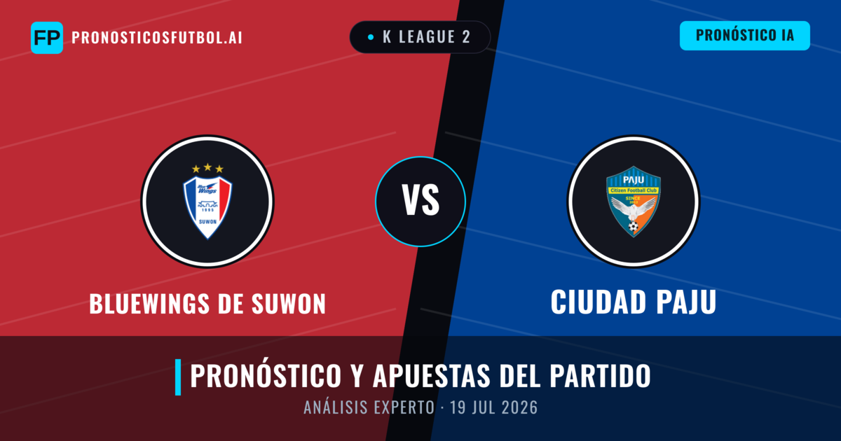 Bluewings de Suwon vs Ciudad Paju — pronóstico y previa del partido