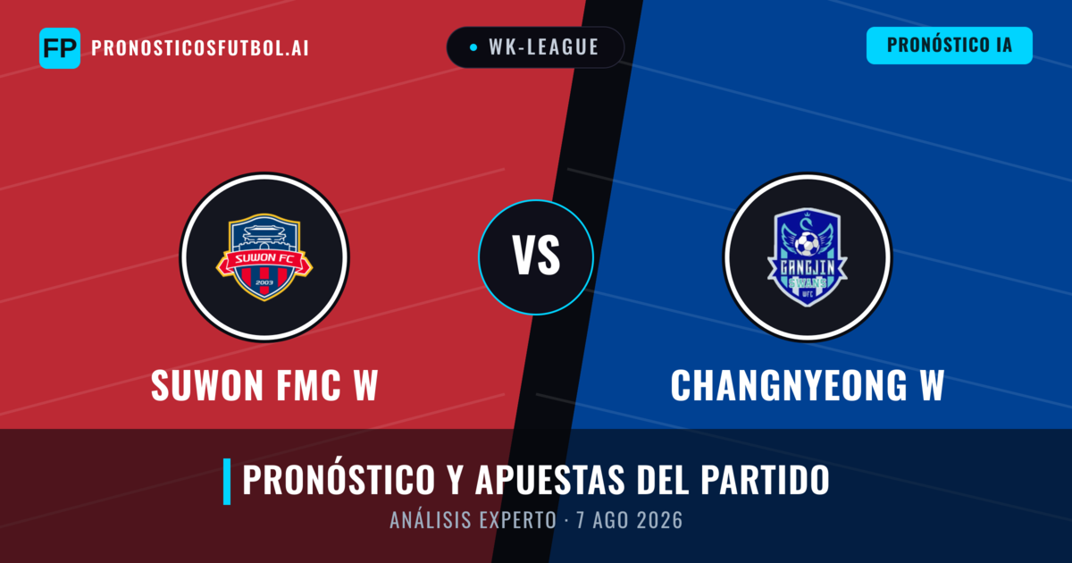 Suwon FMC W vs Changnyeong W — pronóstico y previa del partido