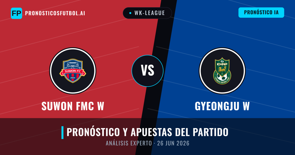 Suwon FMC W vs Gyeongju W — pronóstico y previa del partido