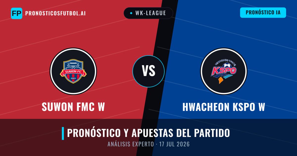 Suwon FMC W vs Hwacheon KSPO W — pronóstico y previa del partido