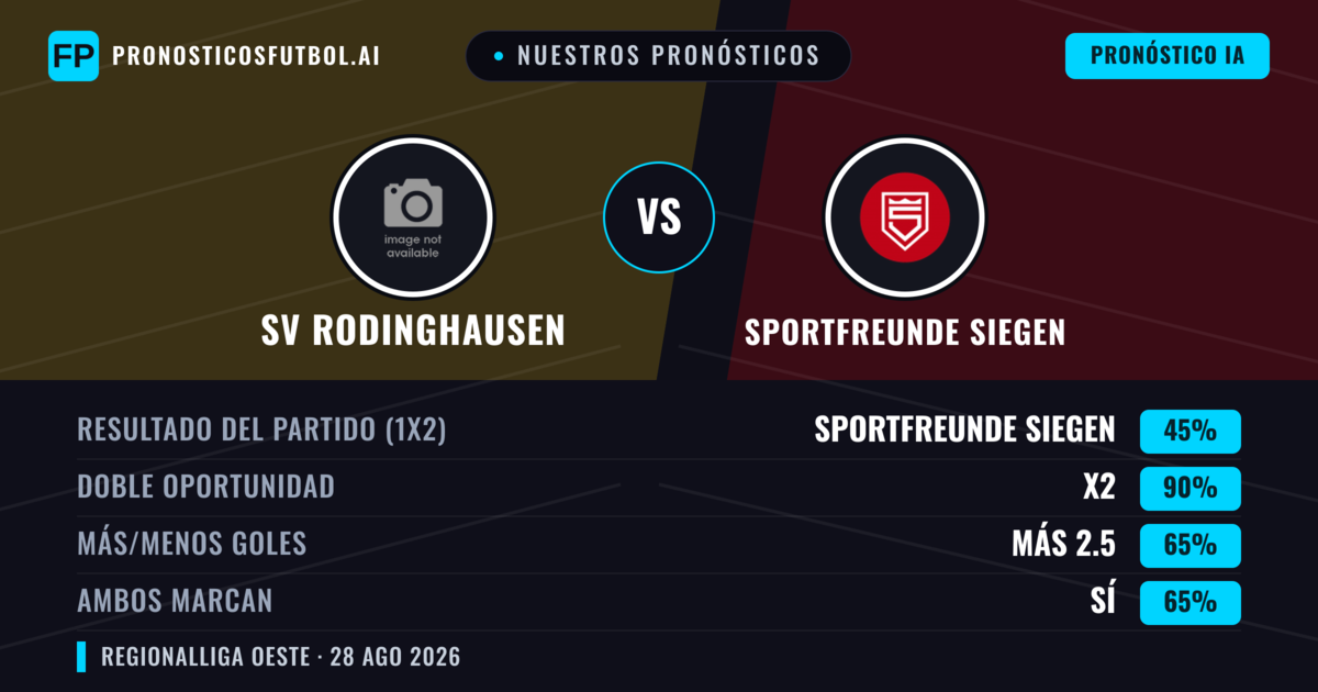 Nuestros pronósticos: SV Rodinghausen vs Sportfreunde Siegen — Empate (45%); Más 2.5; Ambos marcan: Sí