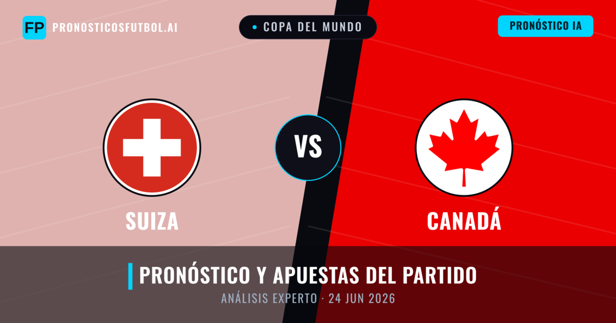 Suiza vs Canadá — pronóstico y previa del partido