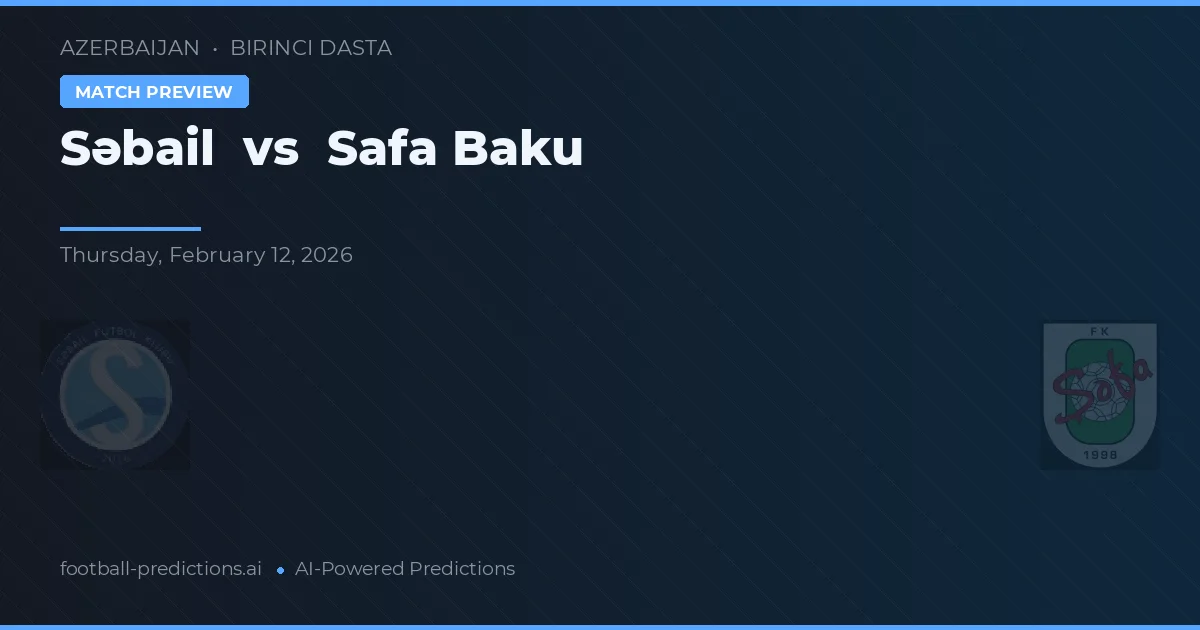 Səbail vs Safa Baku — pronóstico y previa del partido