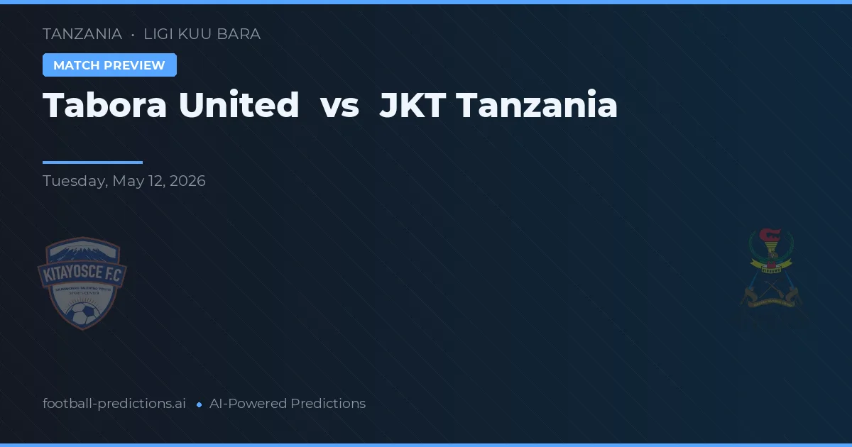 Tabora United vs JKT Tanzania — pronóstico y previa del partido