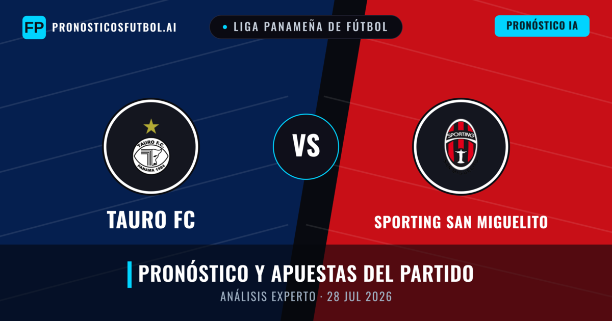 Tauro FC vs Sporting San Miguelito — pronóstico y previa del partido