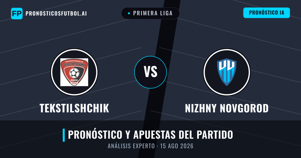 Tekstilshchik vs Nizhny Novgorod — pronóstico y previa del partido