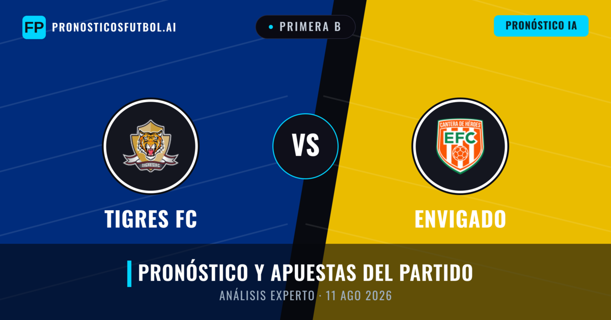 Tigres FC vs Envigado — pronóstico y previa del partido