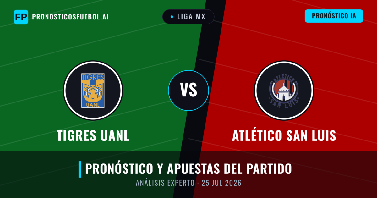 Tigres UANL vs Atlético San Luis — pronóstico y previa del partido