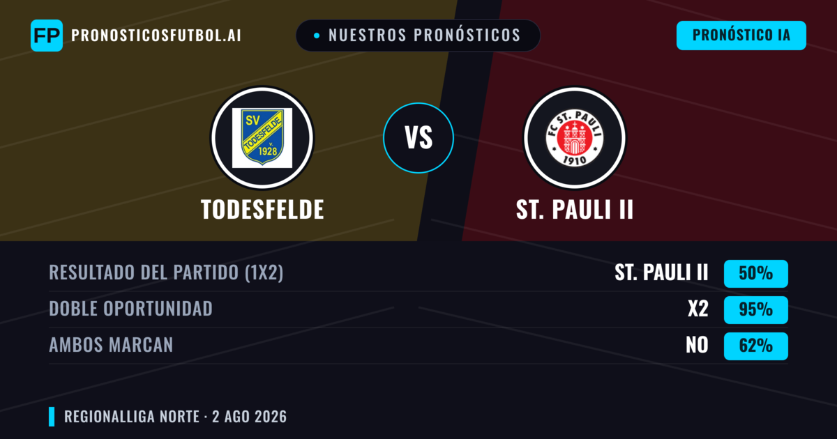 Nuestros pronósticos: Todesfelde vs St. Pauli II — Empate (50%); Ambos marcan: No