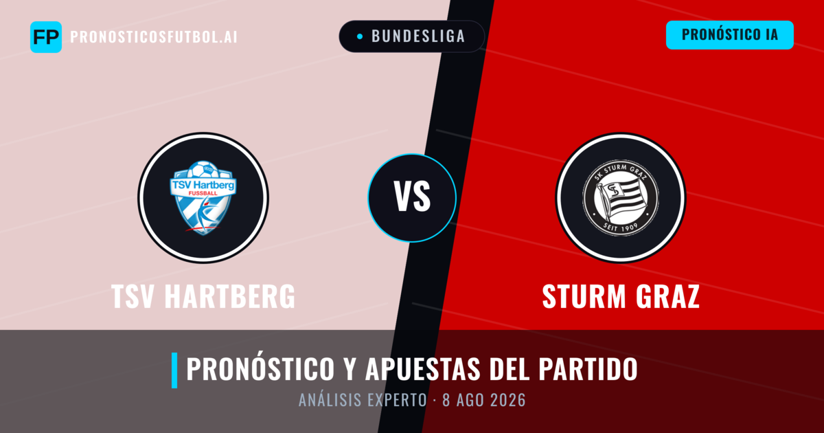 TSV Hartberg vs Sturm Graz — pronóstico y previa del partido