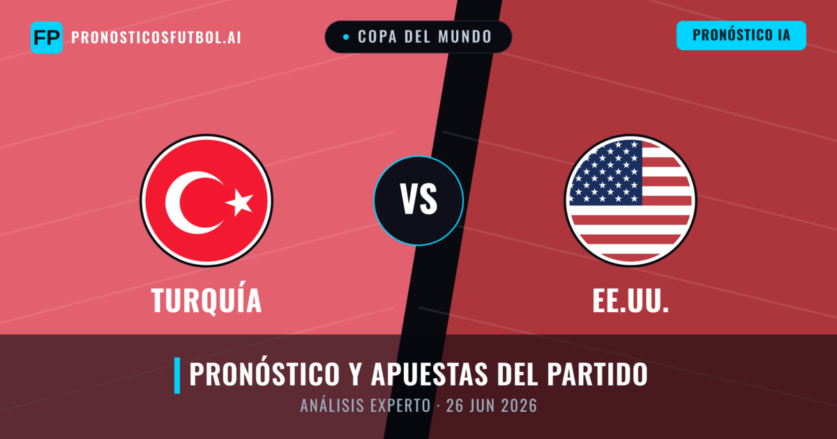 Turquía vs EE.UU. — pronóstico y previa del partido