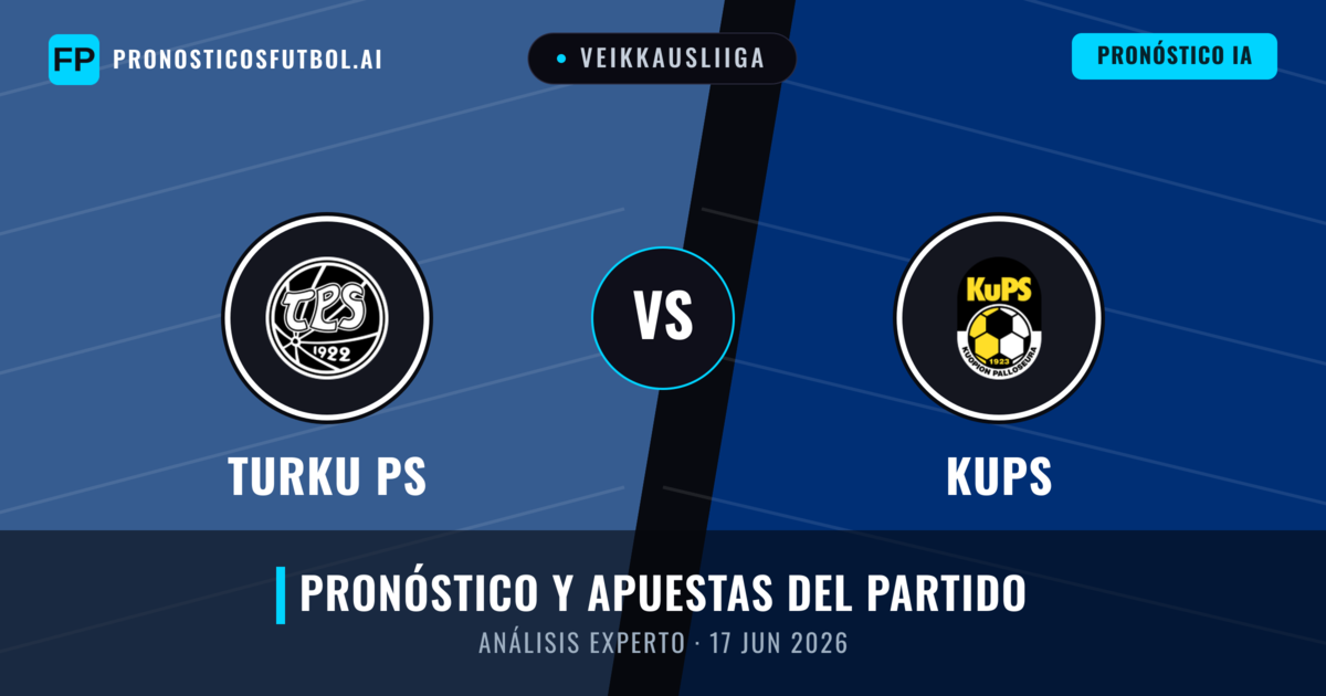 Turku PS vs KuPS — pronóstico y previa del partido