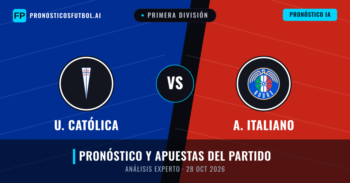 U. Católica vs A. Italiano — pronóstico y previa del partido