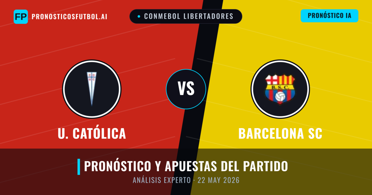 U. Católica vs Barcelona SC — pronóstico y previa del partido