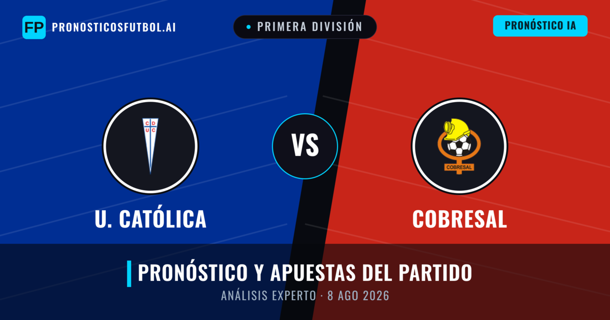 U. Católica vs Cobresal — pronóstico y previa del partido