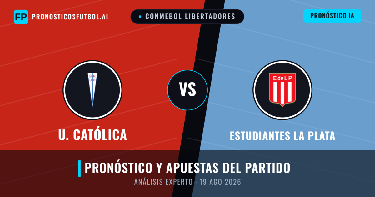 U. Católica vs Estudiantes La Plata — pronóstico y previa del partido