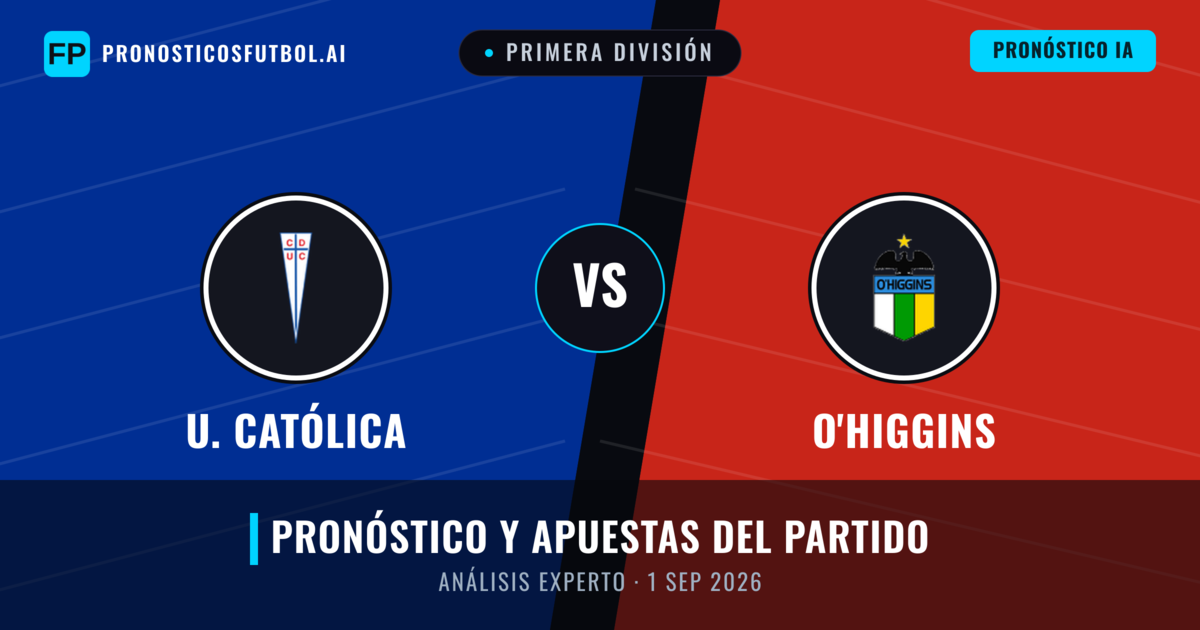 U. Católica vs O'Higgins — pronóstico y previa del partido