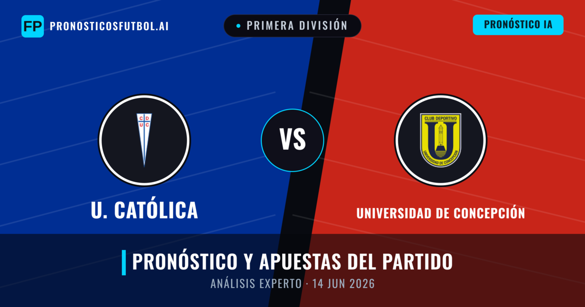 U. Católica vs Universidad de Concepción — pronóstico y previa del partido