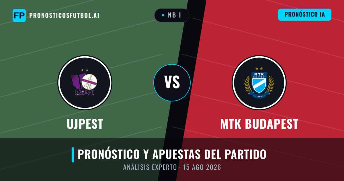 Ujpest vs MTK Budapest — pronóstico y previa del partido