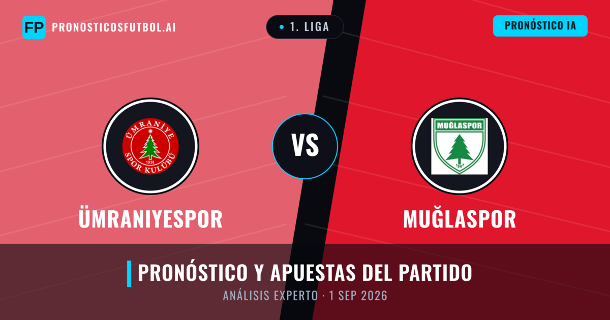 Ümraniyespor vs Muğlaspor — pronóstico y previa del partido