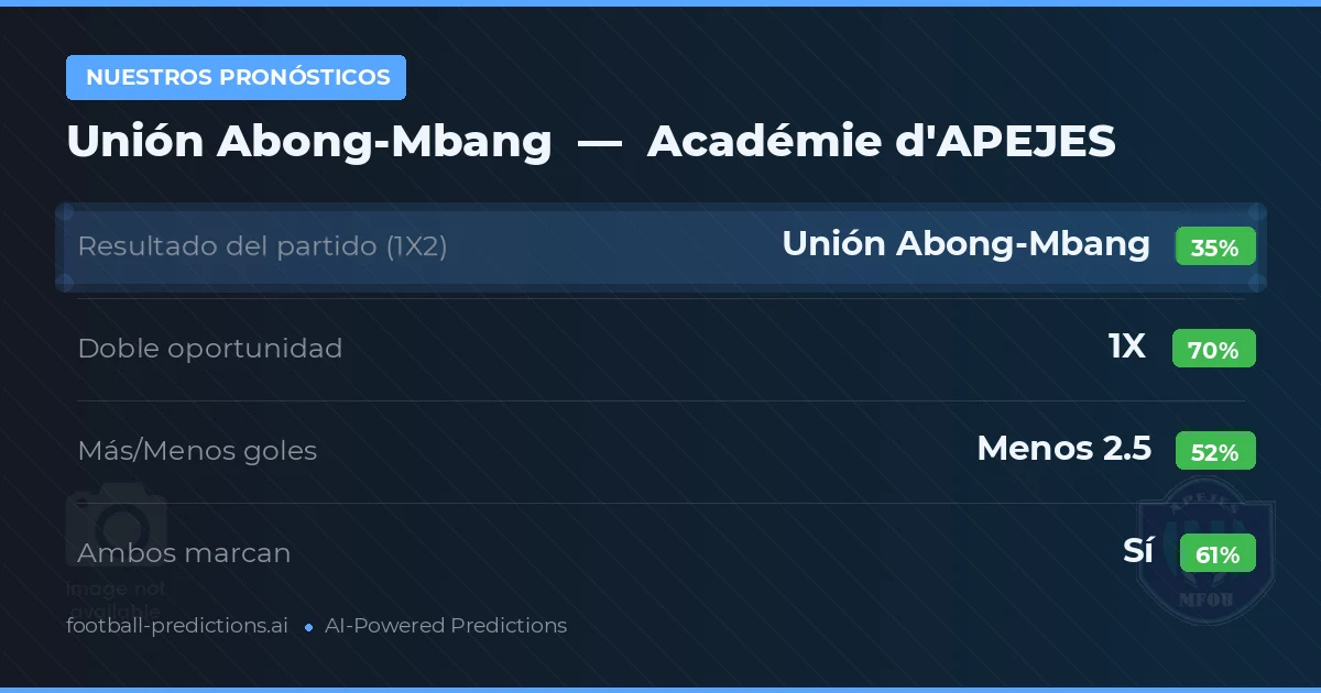 Nuestros pronósticos: Unión Abong-Mbang vs Académie d'APEJES