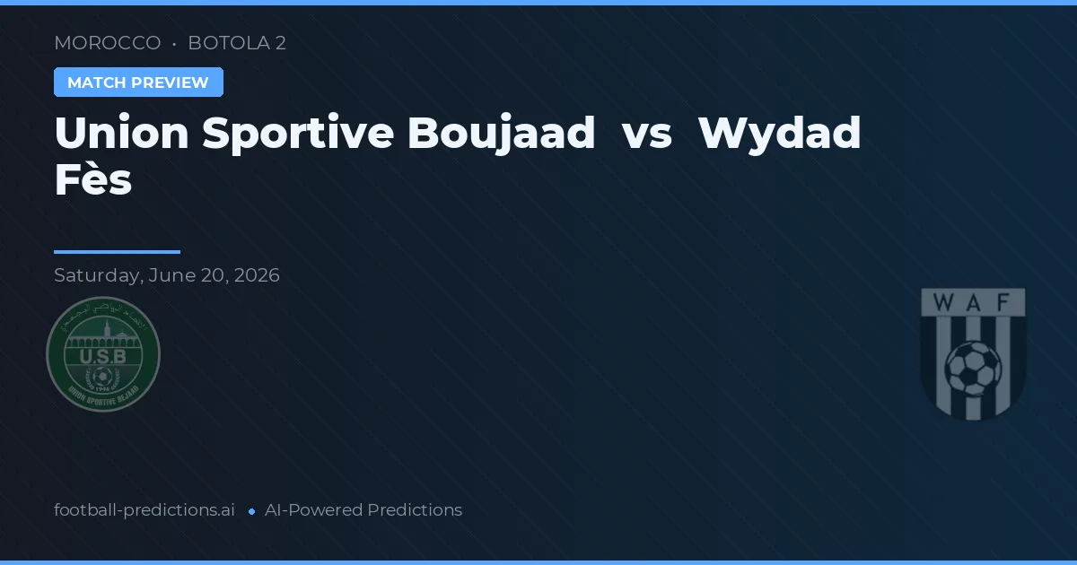 Unión Deportiva Boujaad vs Wydad Fès — pronóstico y previa del partido