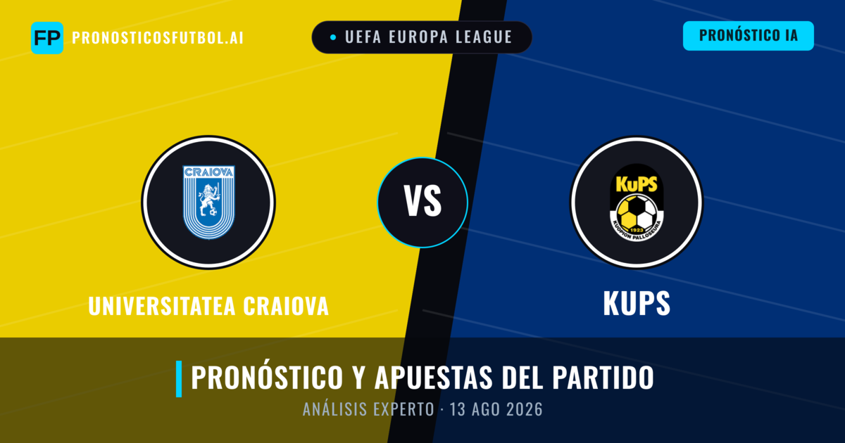 Universitatea Craiova vs KuPS — pronóstico y previa del partido