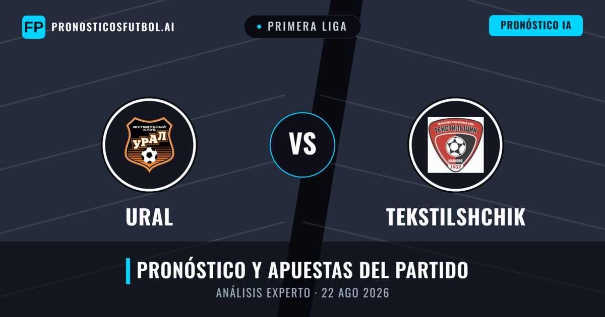 Ural vs Tekstilshchik — pronóstico y previa del partido