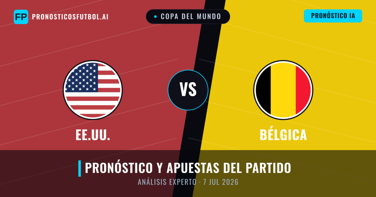 EE.UU. vs Bélgica — pronóstico y previa del partido