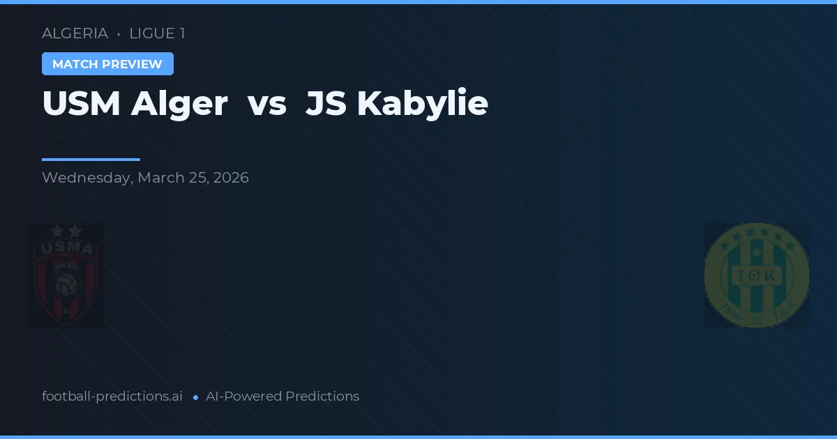 USM Alger vs JS Kabylie — pronóstico y previa del partido