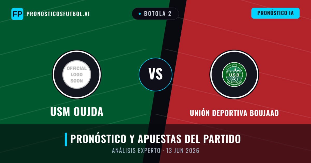 USM Oujda vs Unión Deportiva Boujaad — pronóstico y previa del partido