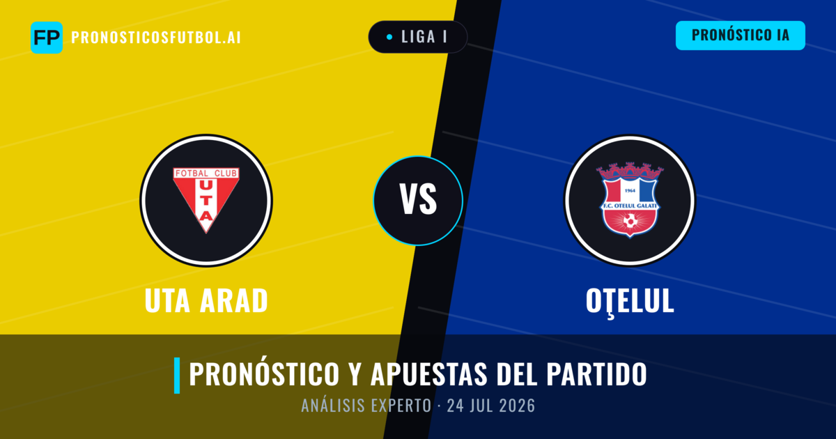 Uta Arad vs Oţelul — pronóstico y previa del partido