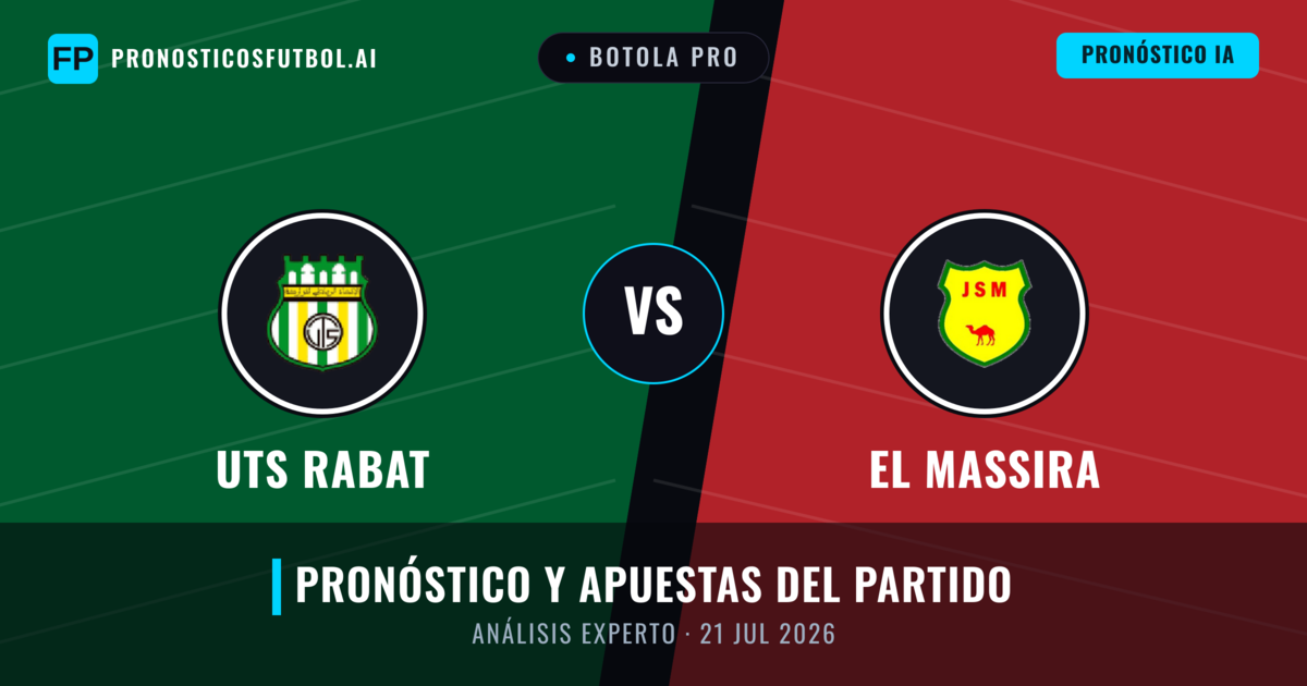 UTS Rabat vs El Massira — pronóstico y previa del partido