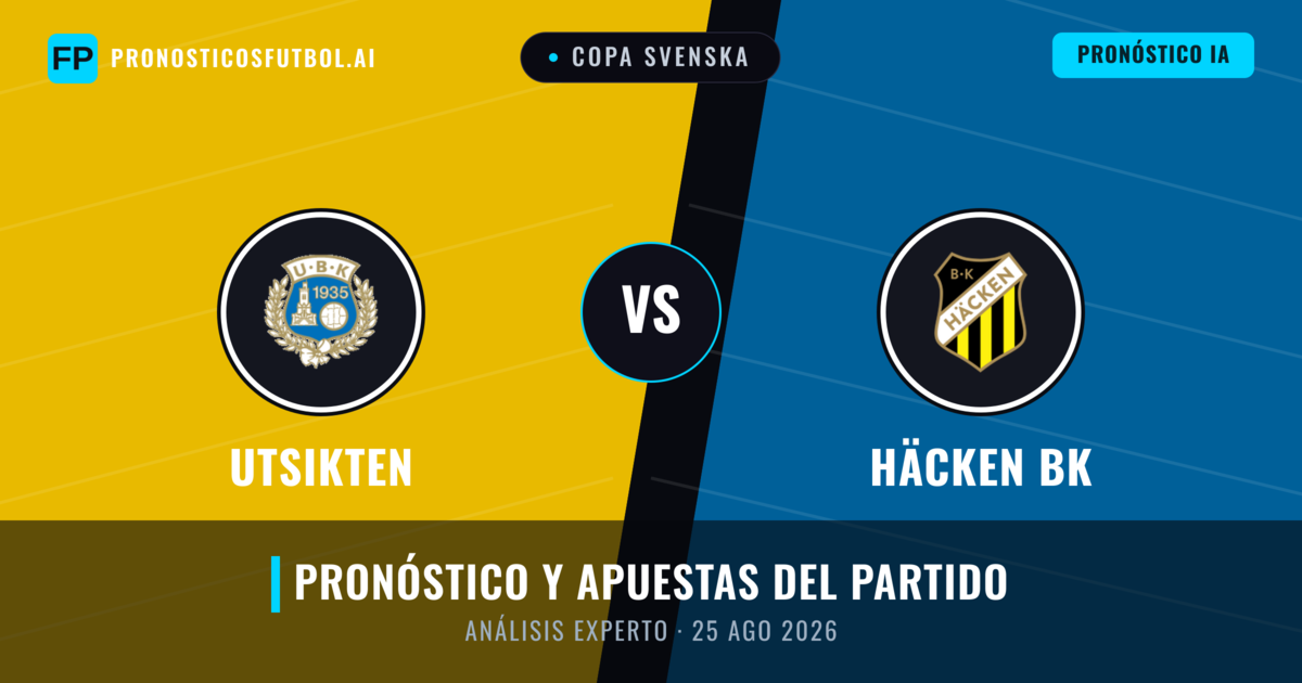 Utsikten vs Häcken BK — pronóstico y previa del partido