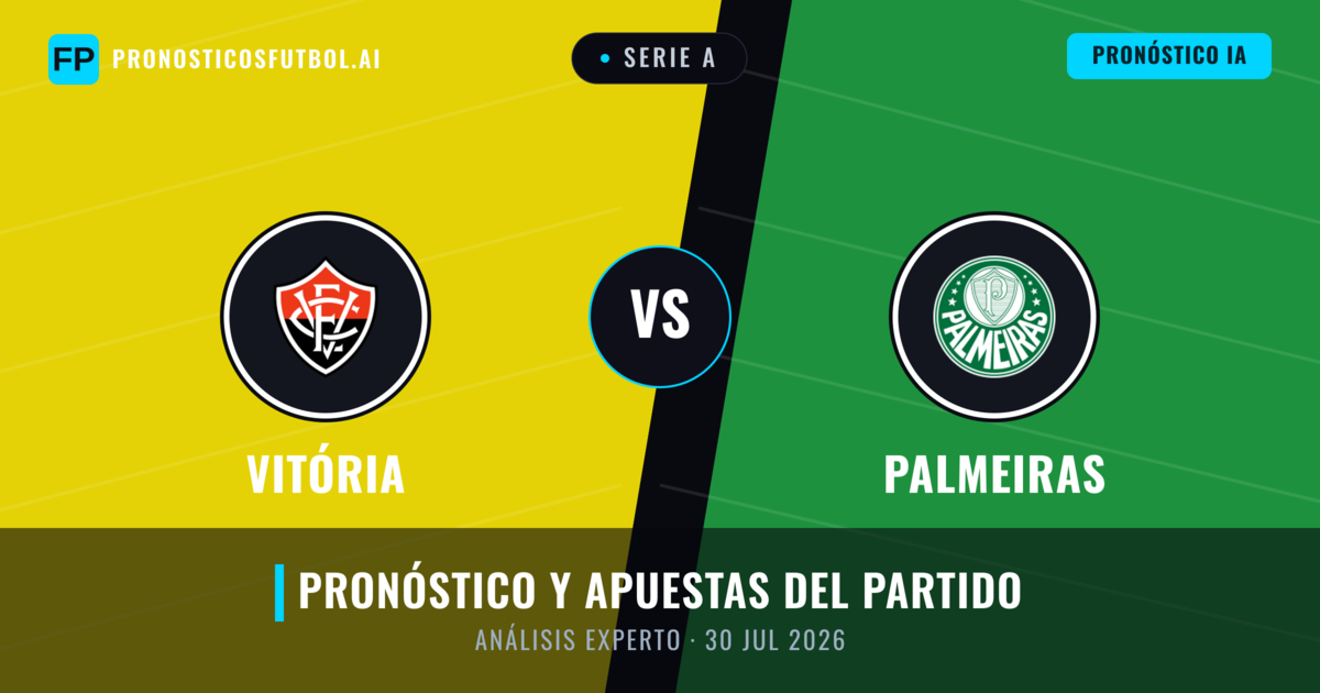 Vitória vs Palmeiras — pronóstico y previa del partido