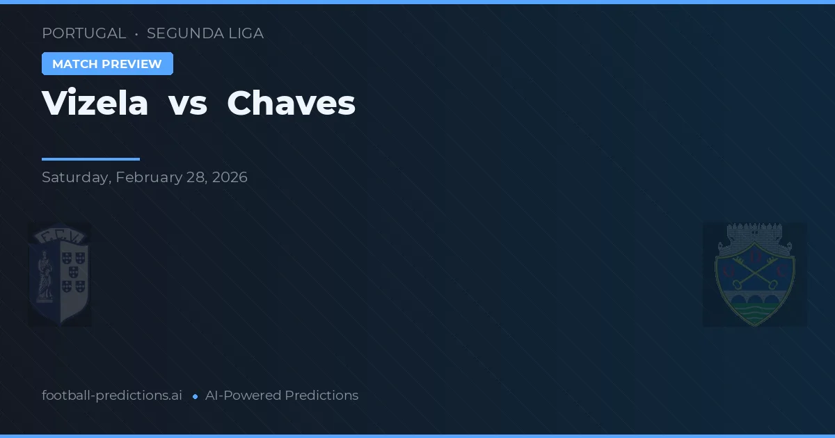 Vizela vs Chaves — pronóstico y previa del partido