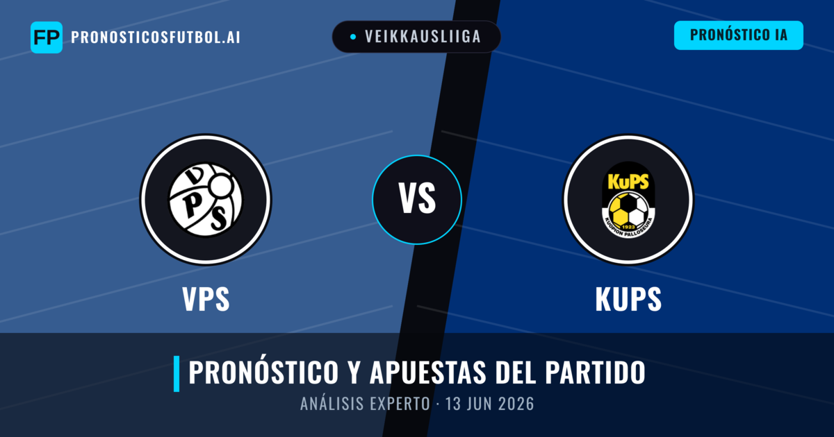 VPS vs KuPS — pronóstico y previa del partido