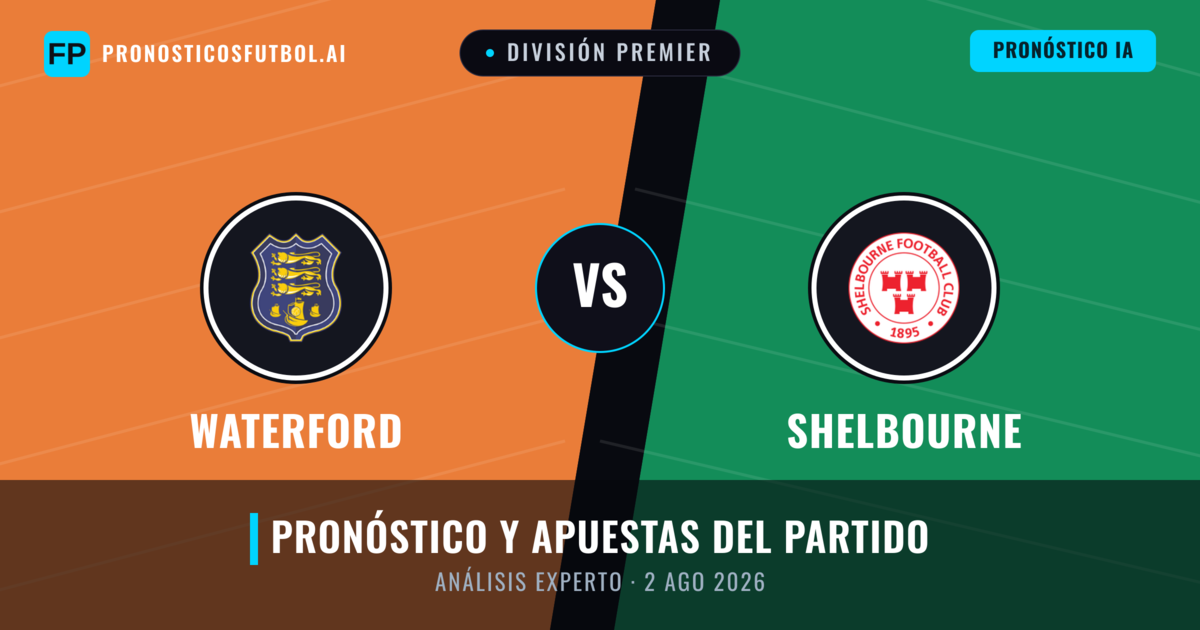 Waterford vs Shelbourne — pronóstico y previa del partido