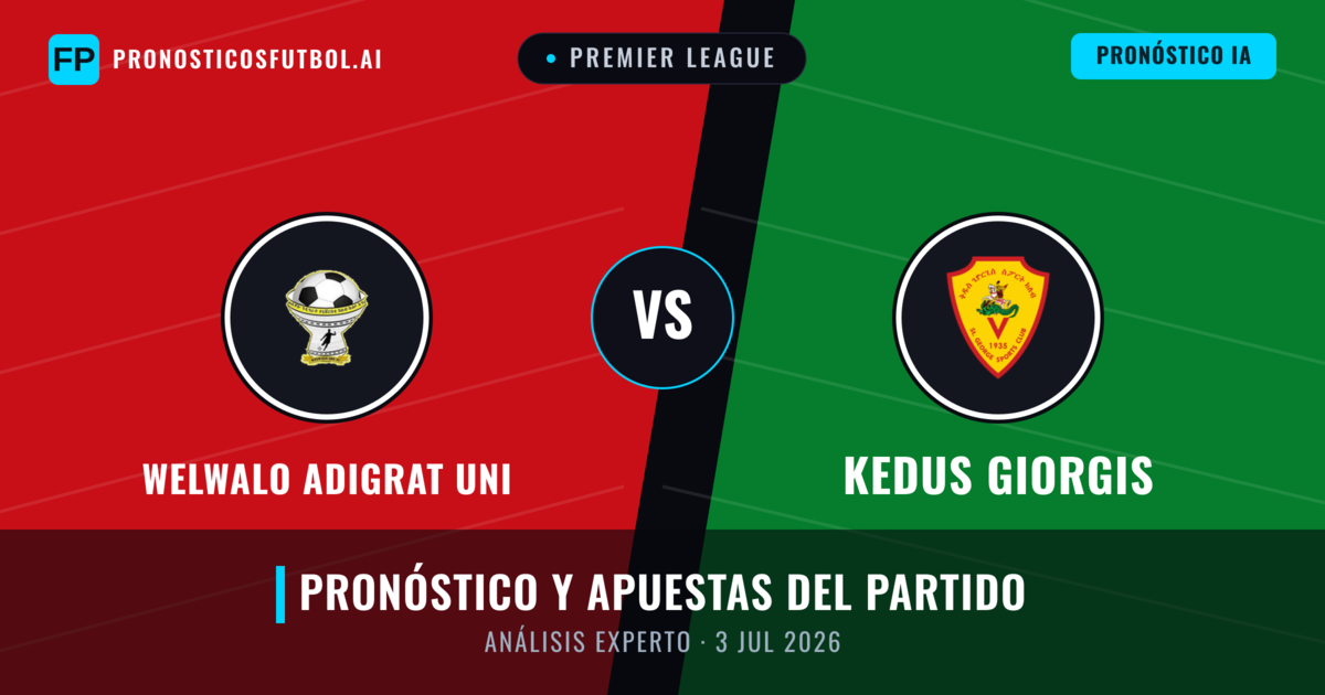 Welwalo Adigrat Uni vs Kedus Giorgis — pronóstico y previa del partido