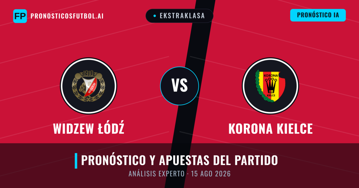 Widzew Łódź vs Korona Kielce — pronóstico y previa del partido