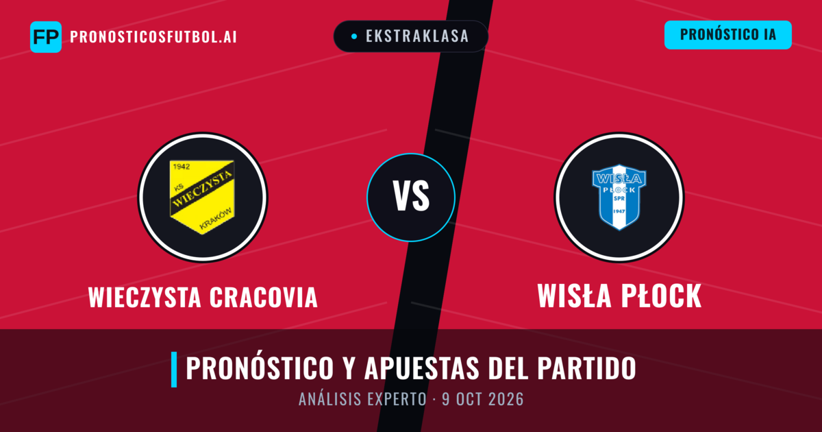 Wieczysta Cracovia vs Wisła Płock — pronóstico y previa del partido