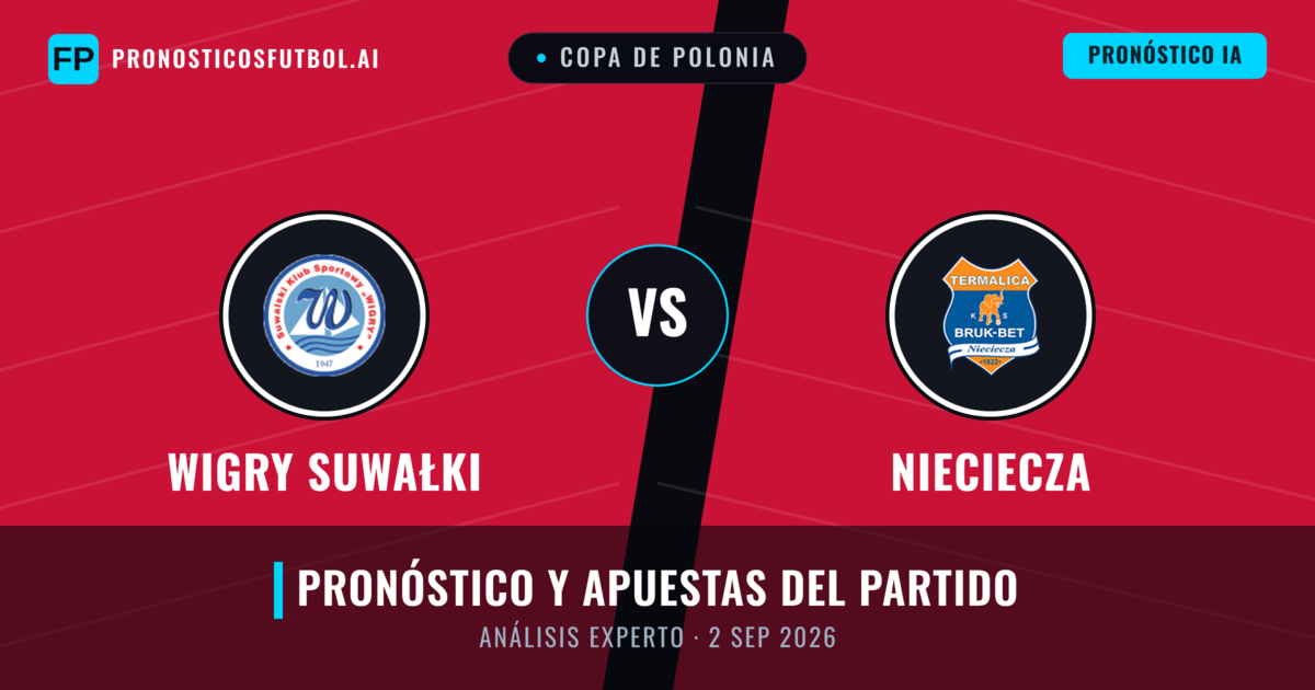 Wigry Suwałki vs Nieciecza — pronóstico y previa del partido