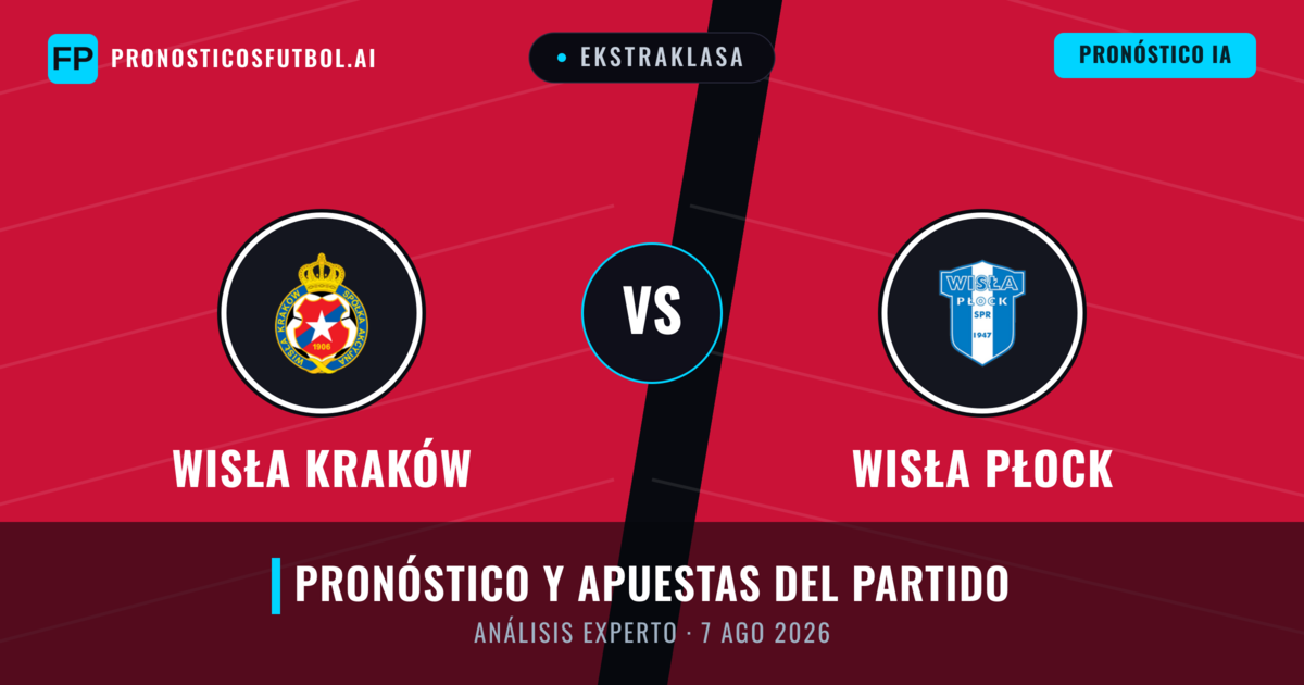 Wisła Kraków vs Wisła Płock — pronóstico y previa del partido