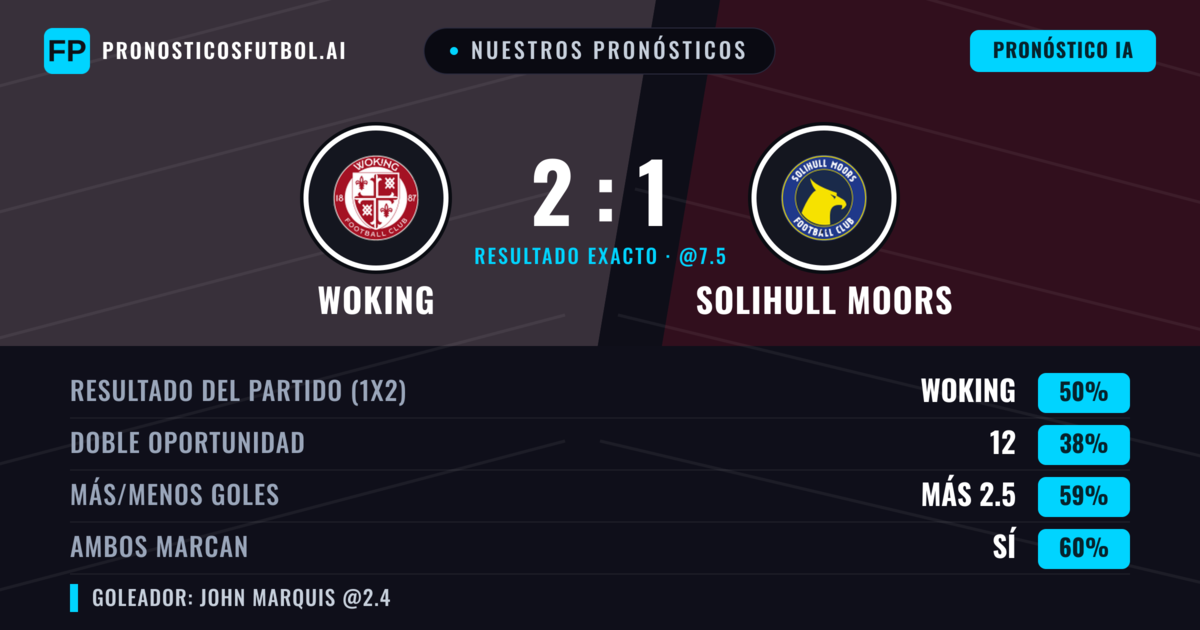 Nuestros pronósticos: Woking vs Solihull Moors — Woking — Ganar (50%); Más 2.5; Ambos marcan: Sí