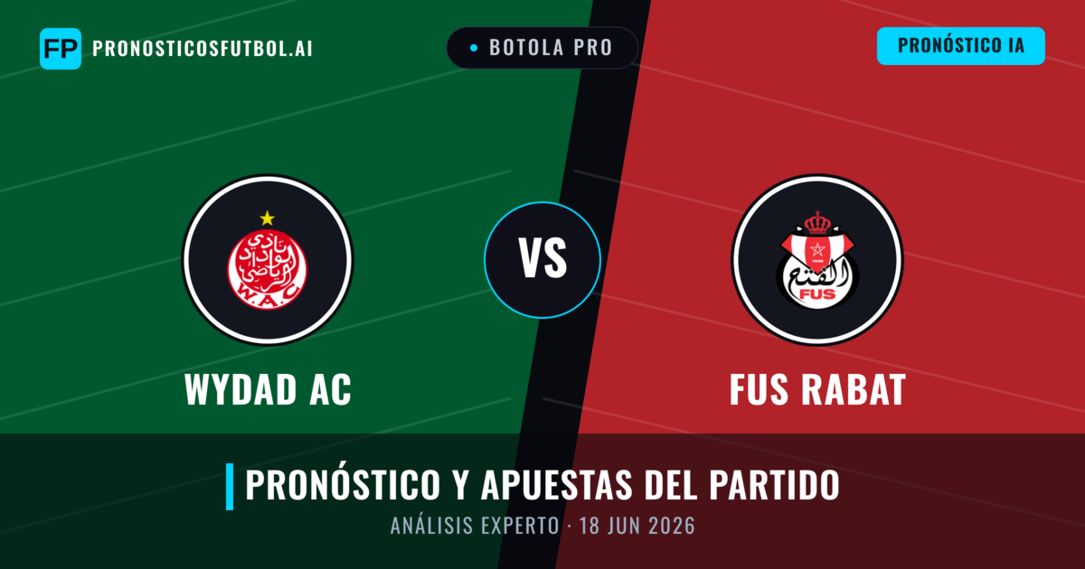 Wydad AC vs FUS Rabat — pronóstico y previa del partido