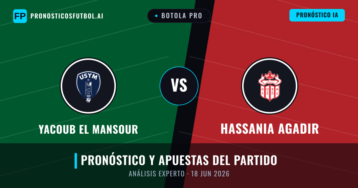 Yacoub El Mansour vs Hassania Agadir — pronóstico y previa del partido