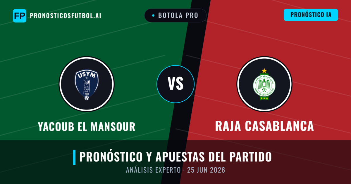 Yacoub El Mansour vs Raja Casablanca — pronóstico y previa del partido